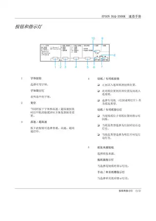 EPSON爱普生DLQ-3500K 速查手册